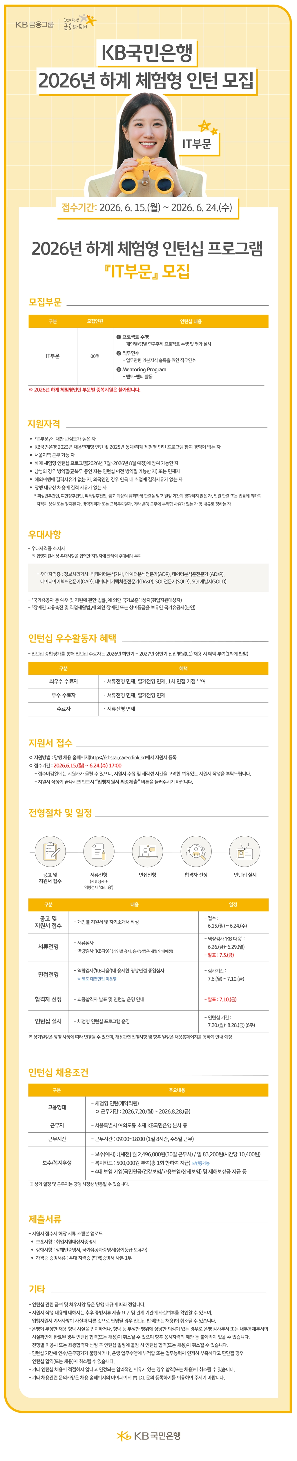 Contents image